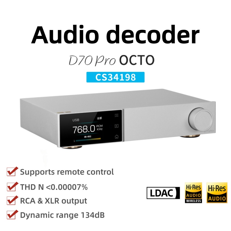 Dekoder Audio High Fidelity Hi - Dac Usb Coaxial Optical Bluetooth ulasan dan harga
