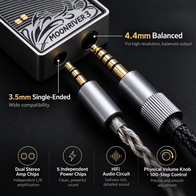 Moonriver3, Dongle Dekoder Tan - Portable Dac Dongle Usb C ulasan dan harga