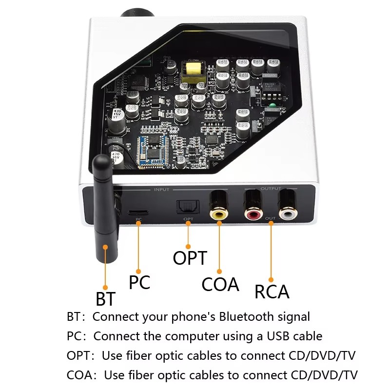 Dekoder Audio Tanpa Kehilangan - Dac Usb Coaxial Optical Bluetooth ulasan dan harga