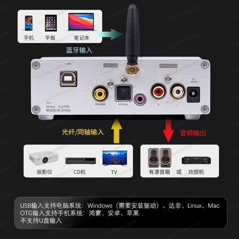 SU-9 PRO Dual ES9038PRO DAC, B - Dac Es9038Pro Usb ulasan dan harga