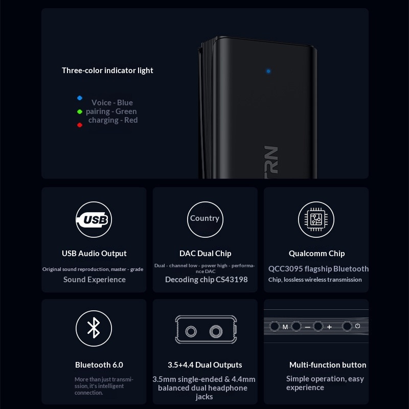 Tersedia Trn Portable Bluetoot - Dac With Headphone Amp Balanced ulasan dan harga