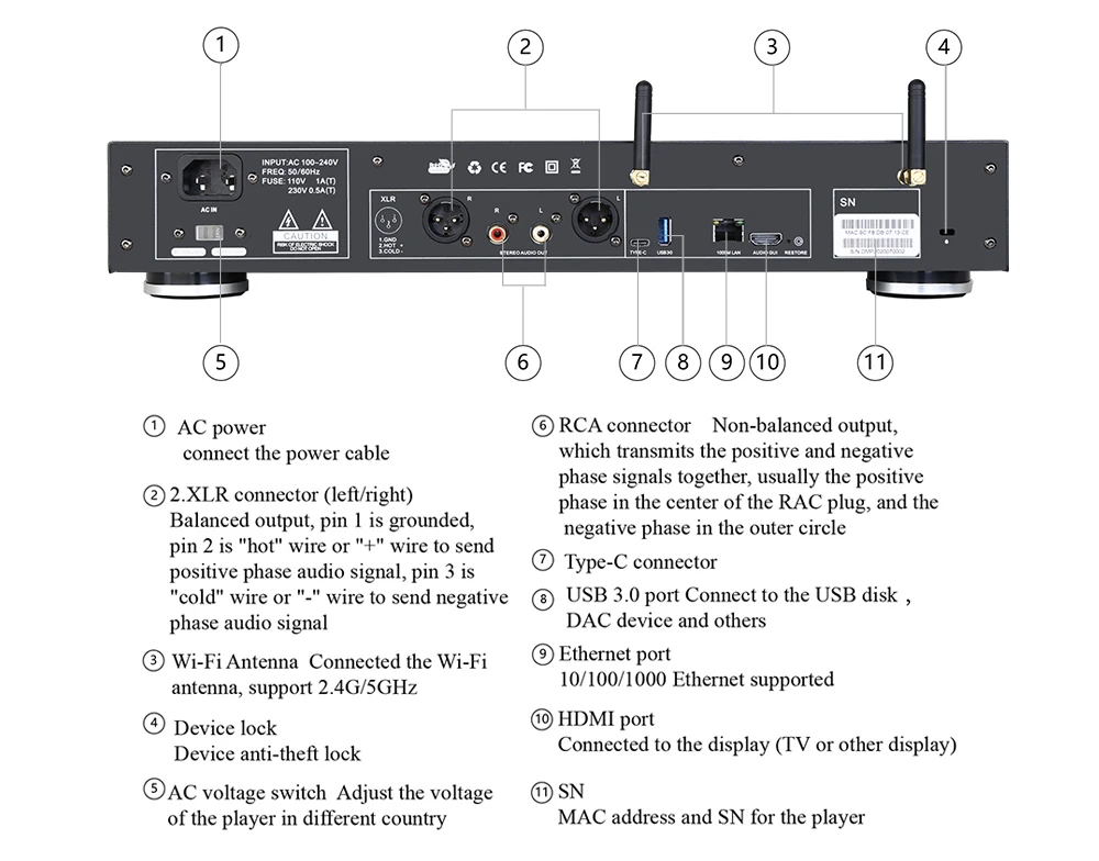 Pemutar Audio Digital Solusi A - Dac Streamer Network Player ulasan dan harga