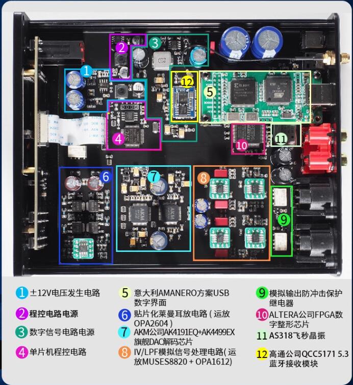 AK4499EX Amplifier Telinga Dec - Ak4499 Dac Decoder ulasan dan harga