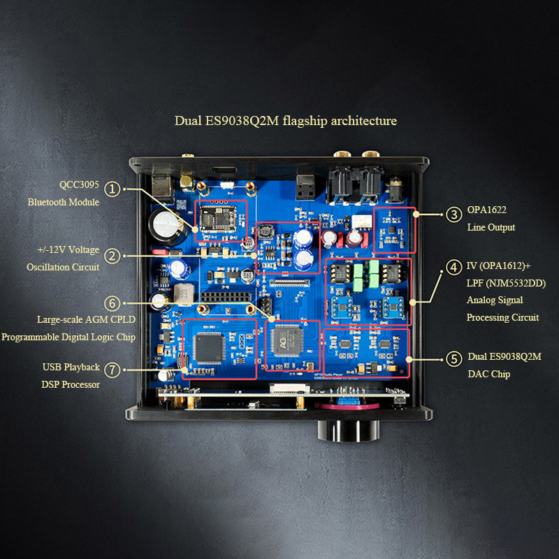 NP10H, Pemutar Audio Digital d - Dac Usb Coaxial Optical Bluetooth ulasan dan harga