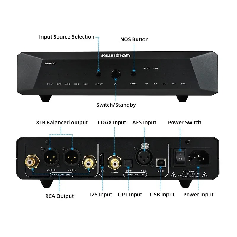 Untuk R2R DAC I2S/Coaxial/Opti - R2R Dac Balanced Xlr ulasan dan harga