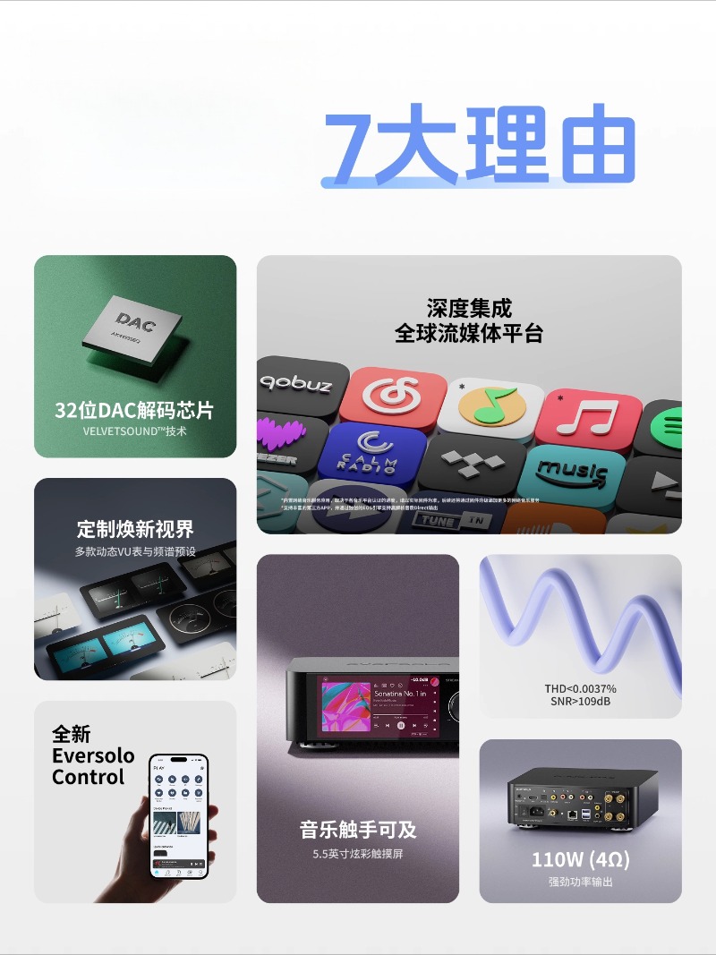 Pemutar DAC Streaming HiFi Los - Dac Streamer Network Player ulasan dan harga