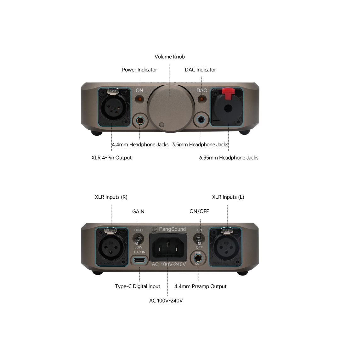 FangSound Silenos DAC/Amp Head - Dac With Headphone Amp Balanced ulasan dan harga
