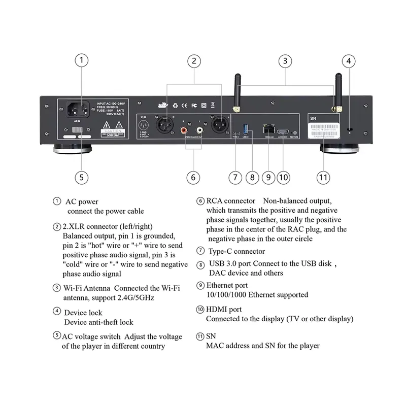 Pemutar Audio Digital Solusi A - Dac Streamer Network Player ulasan dan harga
