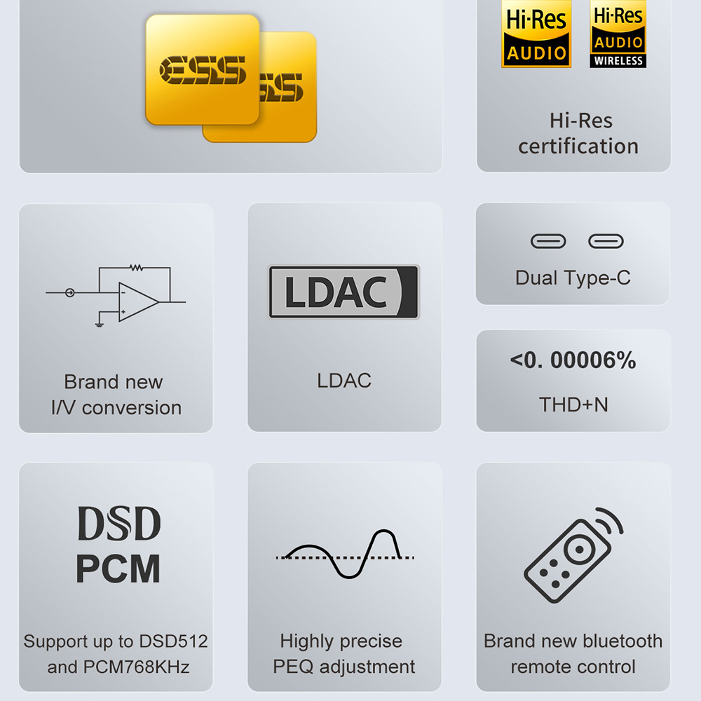 TOPPING D50III Dekoder Audio D - Dac Usb Coaxial Optical Bluetooth ulasan dan harga