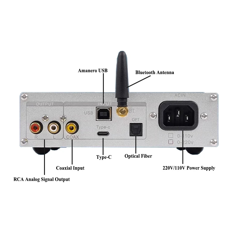Dekoder koneksi paralel PCM179 - Dac Es9038Pro Usb ulasan dan harga