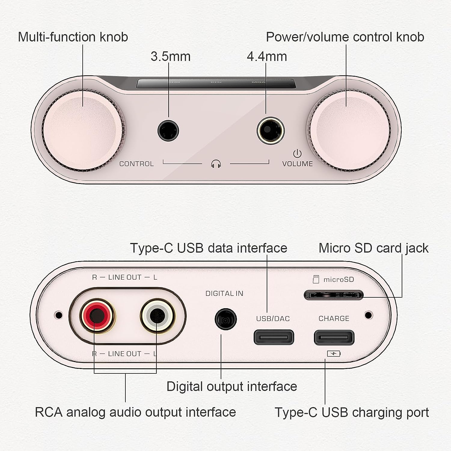 SHANLING H5 Hi-Res Bluetooth 5 - Dac Usb Coaxial Optical Bluetooth ulasan dan harga