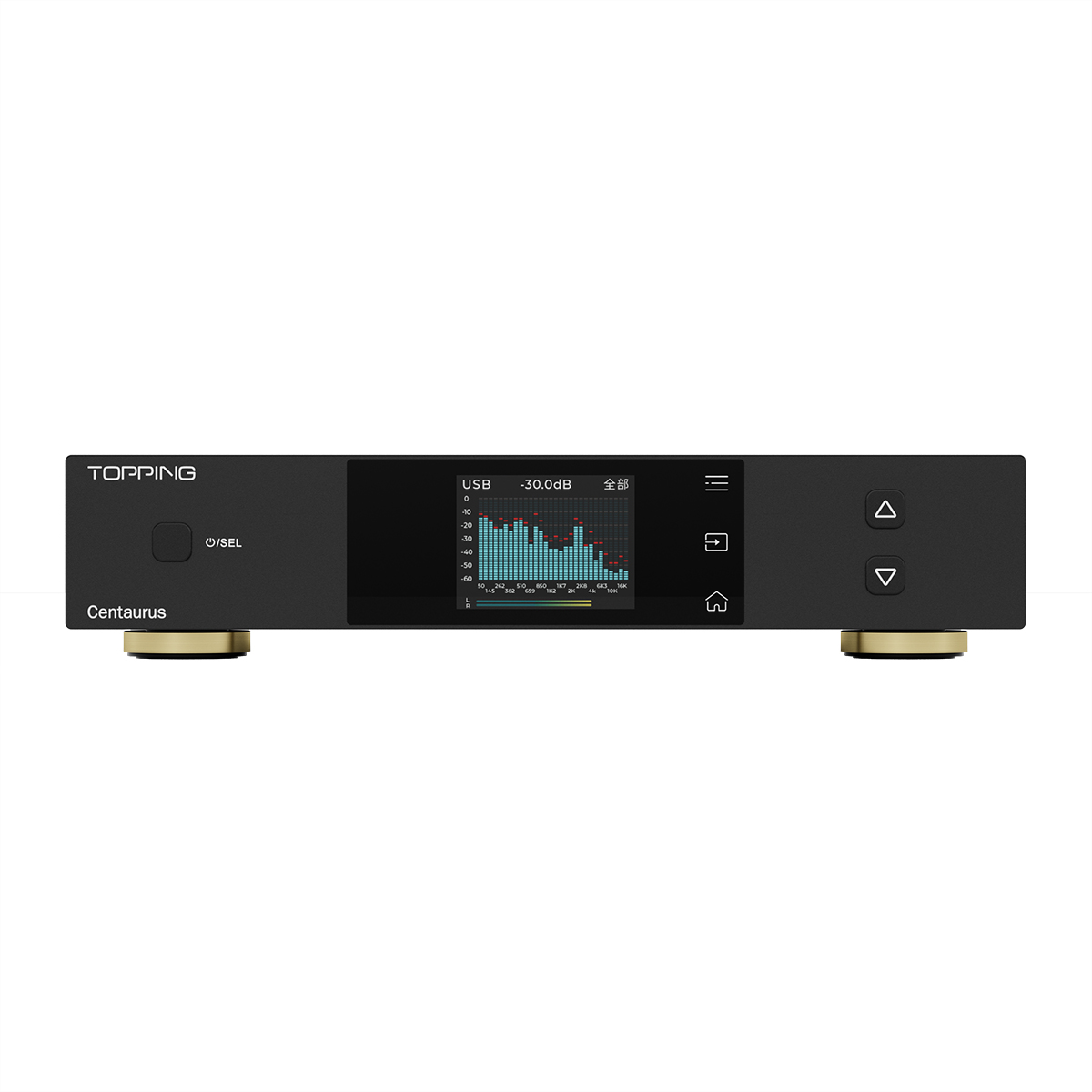TOPPING Centaurus Decoder Sepe - R2R Dac Balanced Xlr ulasan dan harga