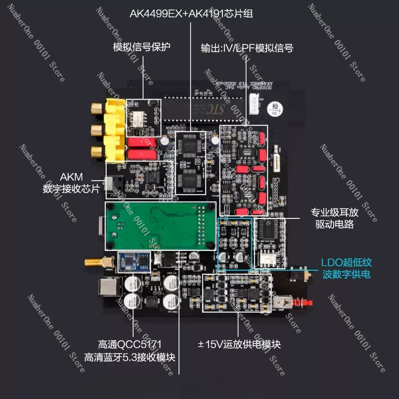 Dekoder Audio HiFi QCC5171 5.3 - Ak4499 Dac Decoder ulasan dan harga