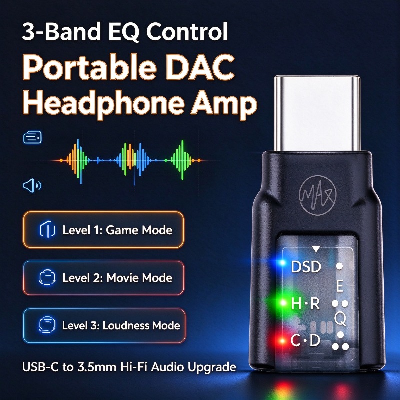 IPAMAX IMX1, DAC Audio Portabe - Portable Dac Dongle Usb C ulasan dan harga
