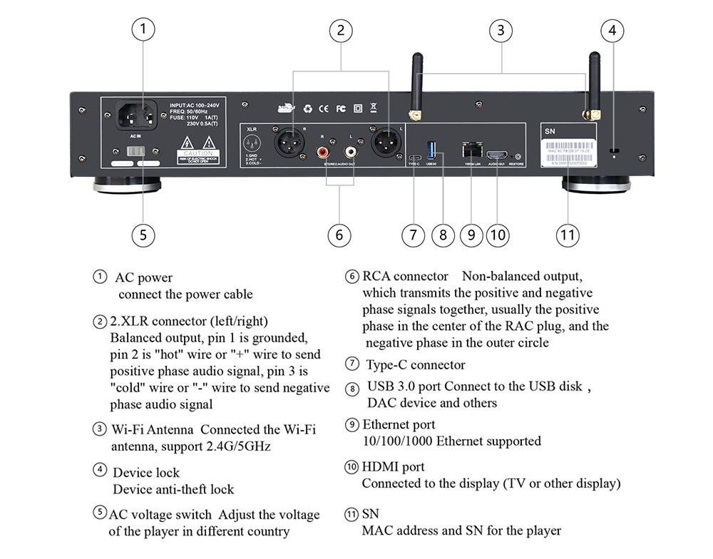 Solusi Digital All-in-One Kela - Dac Streamer Network Player ulasan dan harga