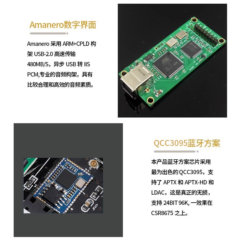 DC60 Quad PCM1794 DAC Decoder  - Dac Usb Coaxial Optical Bluetooth ulasan dan harga