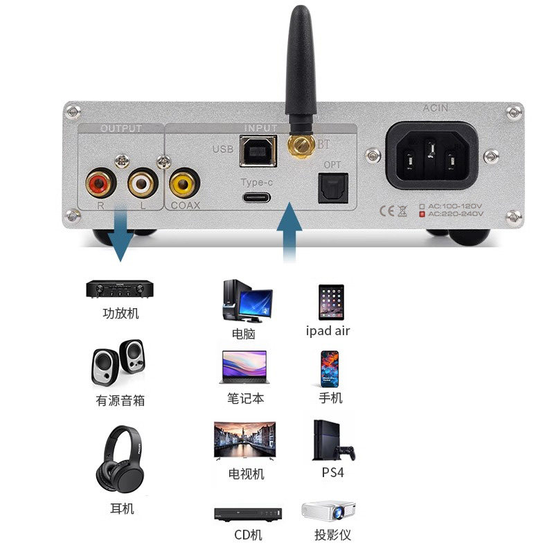 DC60 Quad PCM1794 DAC Decoder  - Dac Usb Coaxial Optical Bluetooth ulasan dan harga