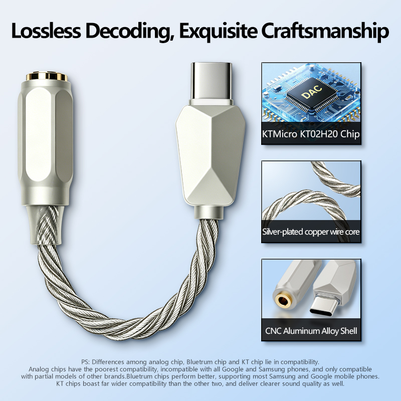 USB C DAC Tipe-C ke 3.5mm Ampl - Portable Dac Dongle Usb C ulasan dan harga