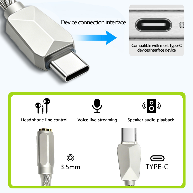 USB C DAC Tipe-C ke 3.5mm Ampl - Portable Dac Dongle Usb C ulasan dan harga