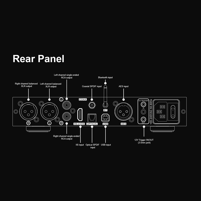 TOPPING Centaurus Desktop Deko - R2R Dac Balanced Xlr ulasan dan harga