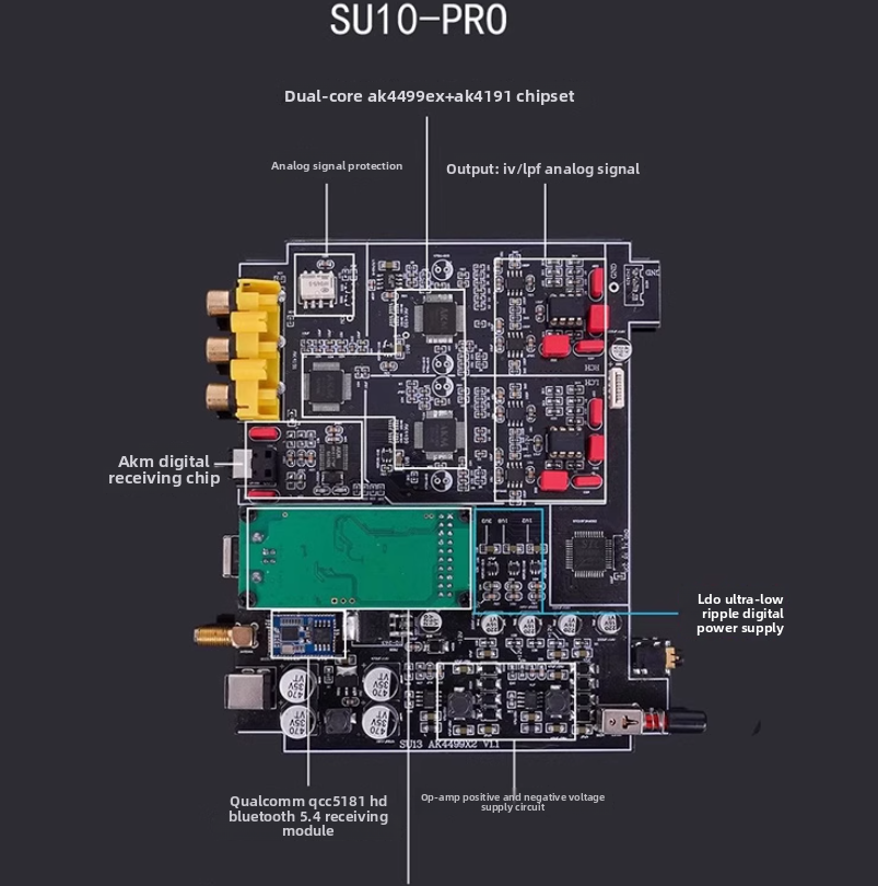Dekoder Audio DAC HiFi QCC5171 - Ak4499 Dac Decoder ulasan dan harga