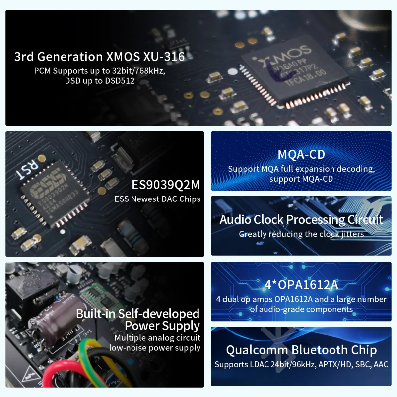 C200PRO C200 PRO MQA LDAC DSD5 - Dac With Headphone Amp Balanced ulasan dan harga